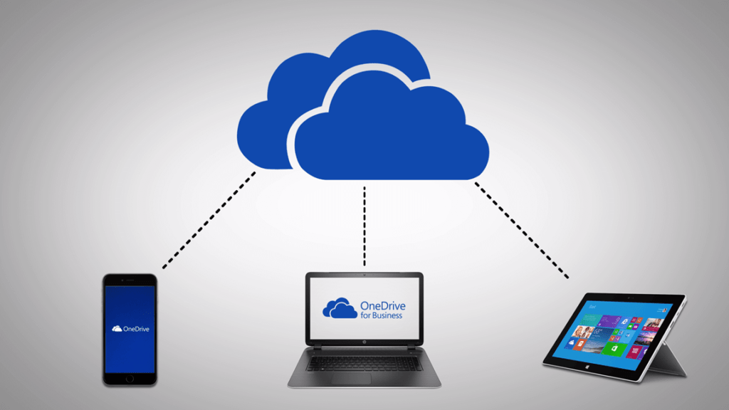 Image showcasing OneDrive cloud syncing data seamlessly across laptop, tablet, and phone devices, ensuring access to files on-the-go for enhanced productivity and flexibility.